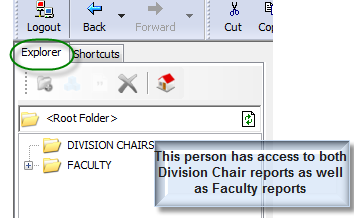 Explorer &lt;root folder&gt;. Division Chairs; Faculty. This person has access to both Division Chair reports as well as Faculty reports