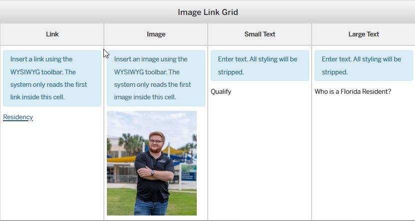 Image showing Insert Image Link Grid
