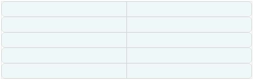 Image showing Basic table with style