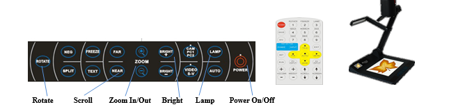 Quomo Power, Remote and Document Camera